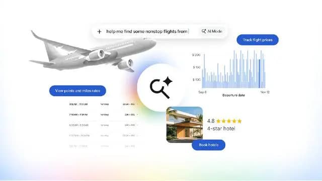 Google Arama'nın AI Modu, Uçak Fiyatı Takibi ve Otel Rezervasyonu Yapacak!