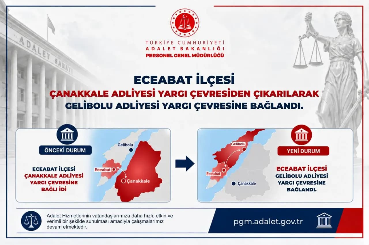 Bakan Gürlek duyurdu: Eceabat’ın adli yargı çevresi değişti