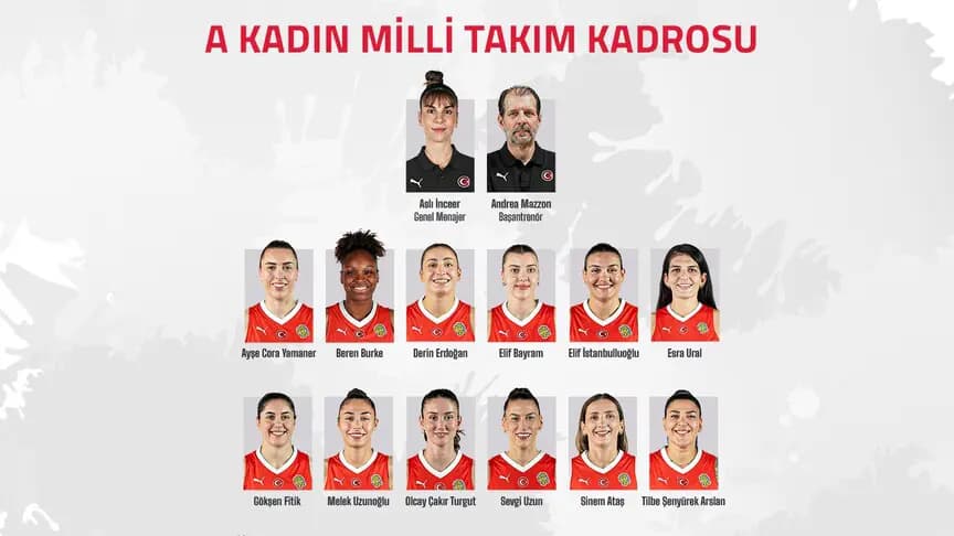 A Milli Kadın Basketbol Takımı'nın Dünya Kupası kadrosu açıklandı