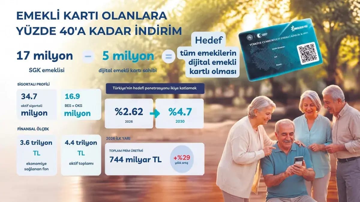 Emeklilerden sigorta kampanyasına yoğun ilgi