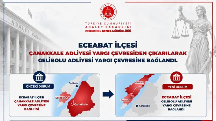 Çanakkale'nin Eceabat ilçesinin yargı çevresi Gelibolu Adliyesine bağlandı