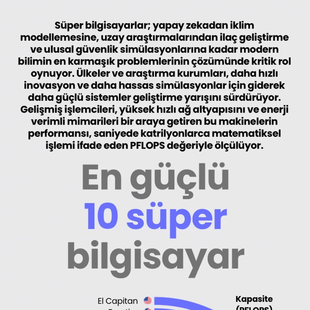 En güçlü 10 süper bilgisayar