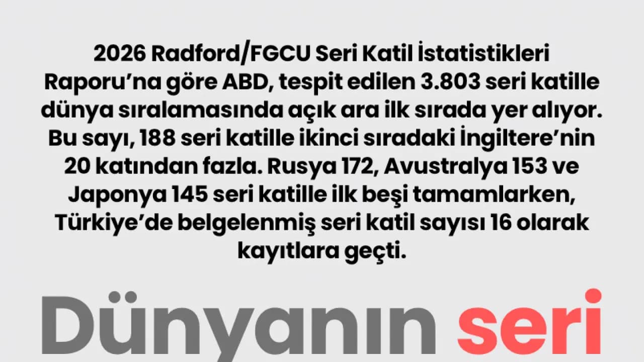 Dünyanın seri katil haritası