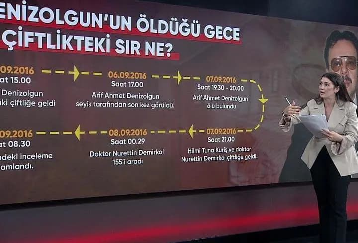 Ahmet Denizolgun nasıl öldü? Kayıp telefon sır perdesini aralayacak!